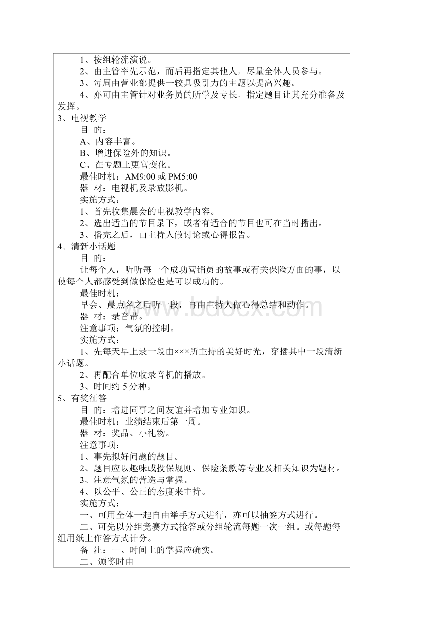 早会活动方式集锦张家界.docx_第2页