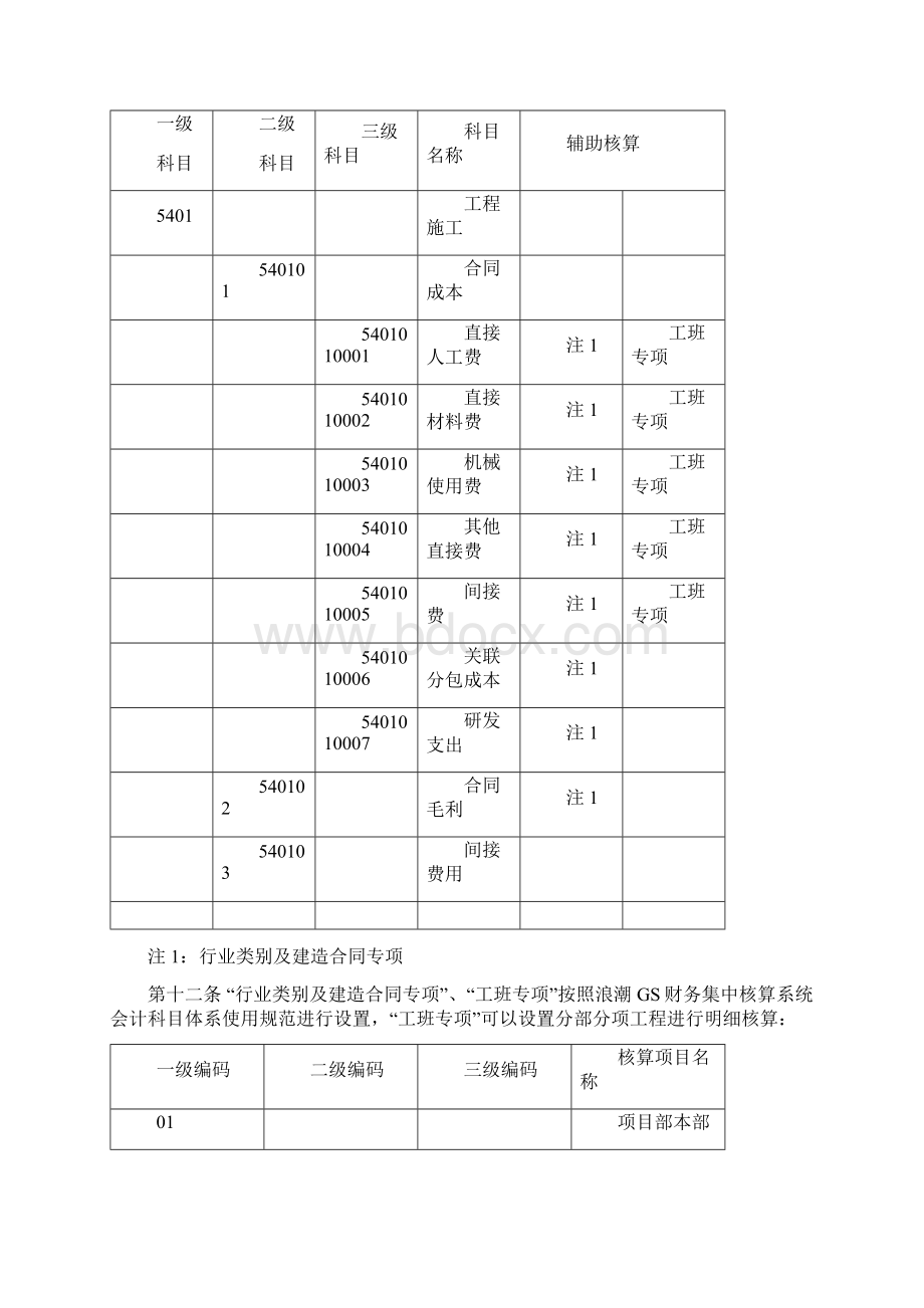 拨改代Word格式文档下载.docx_第3页