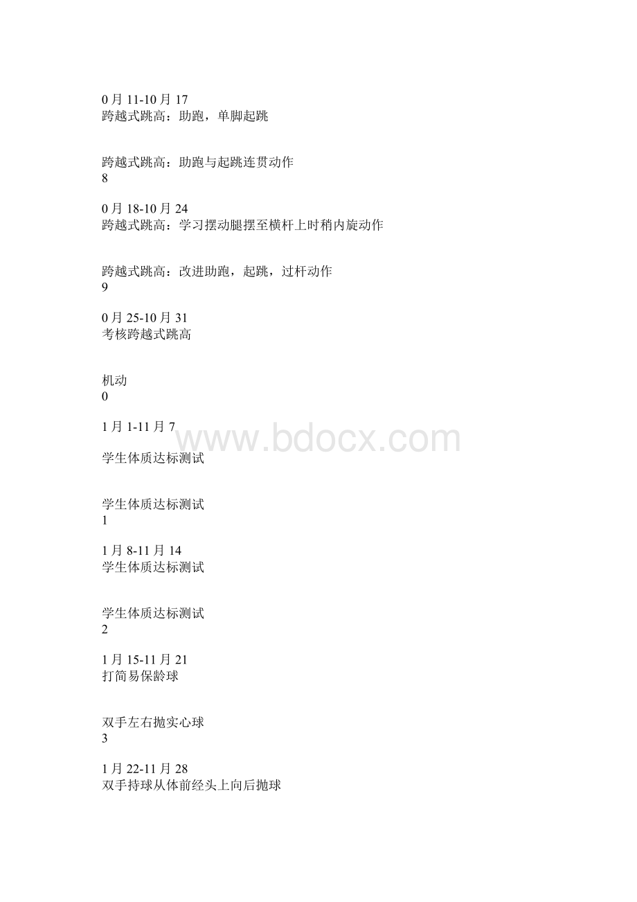 知识学习六年级体育与健康上册全册教案苏教版.docx_第3页