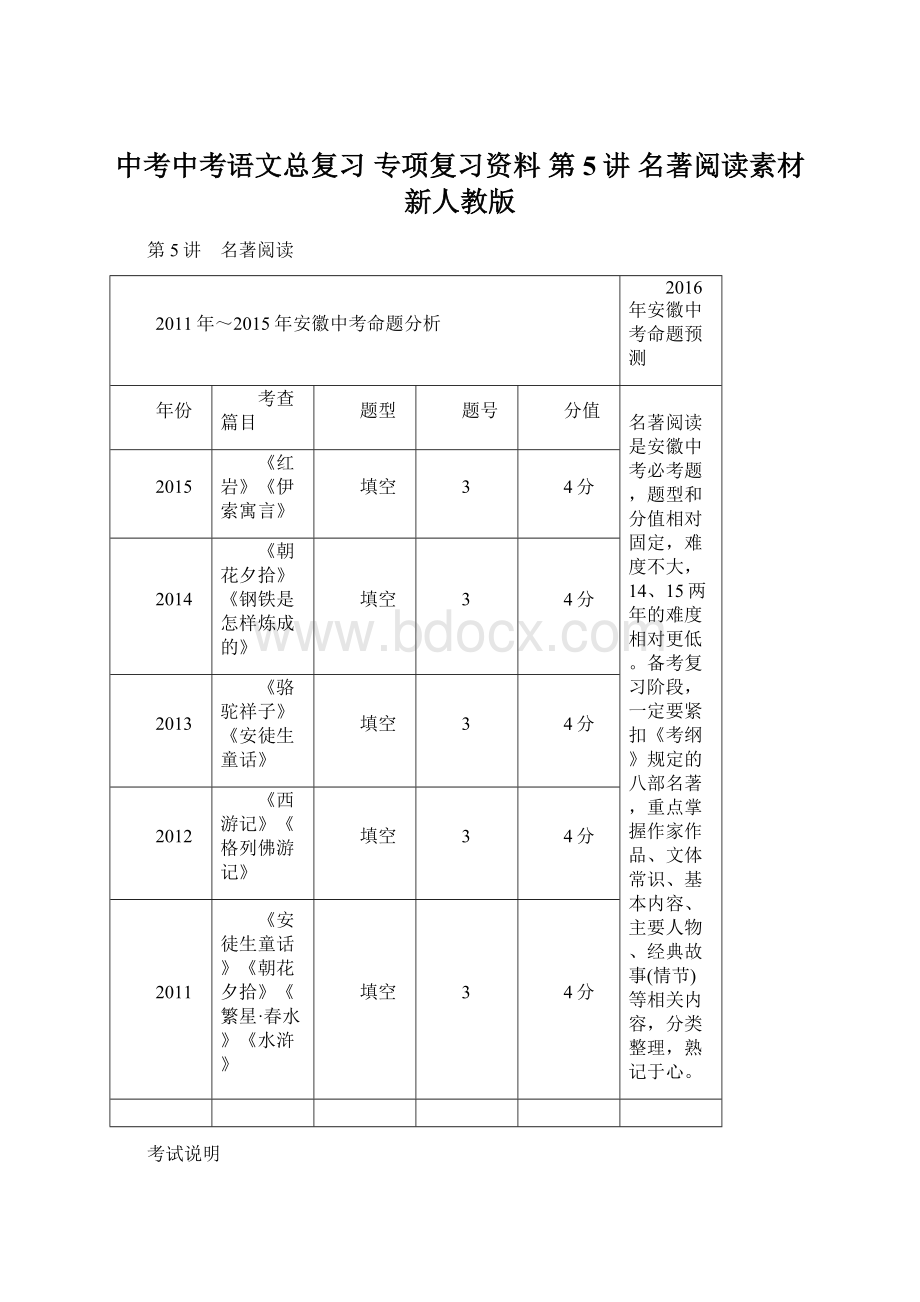 中考中考语文总复习 专项复习资料 第5讲 名著阅读素材 新人教版.docx_第1页