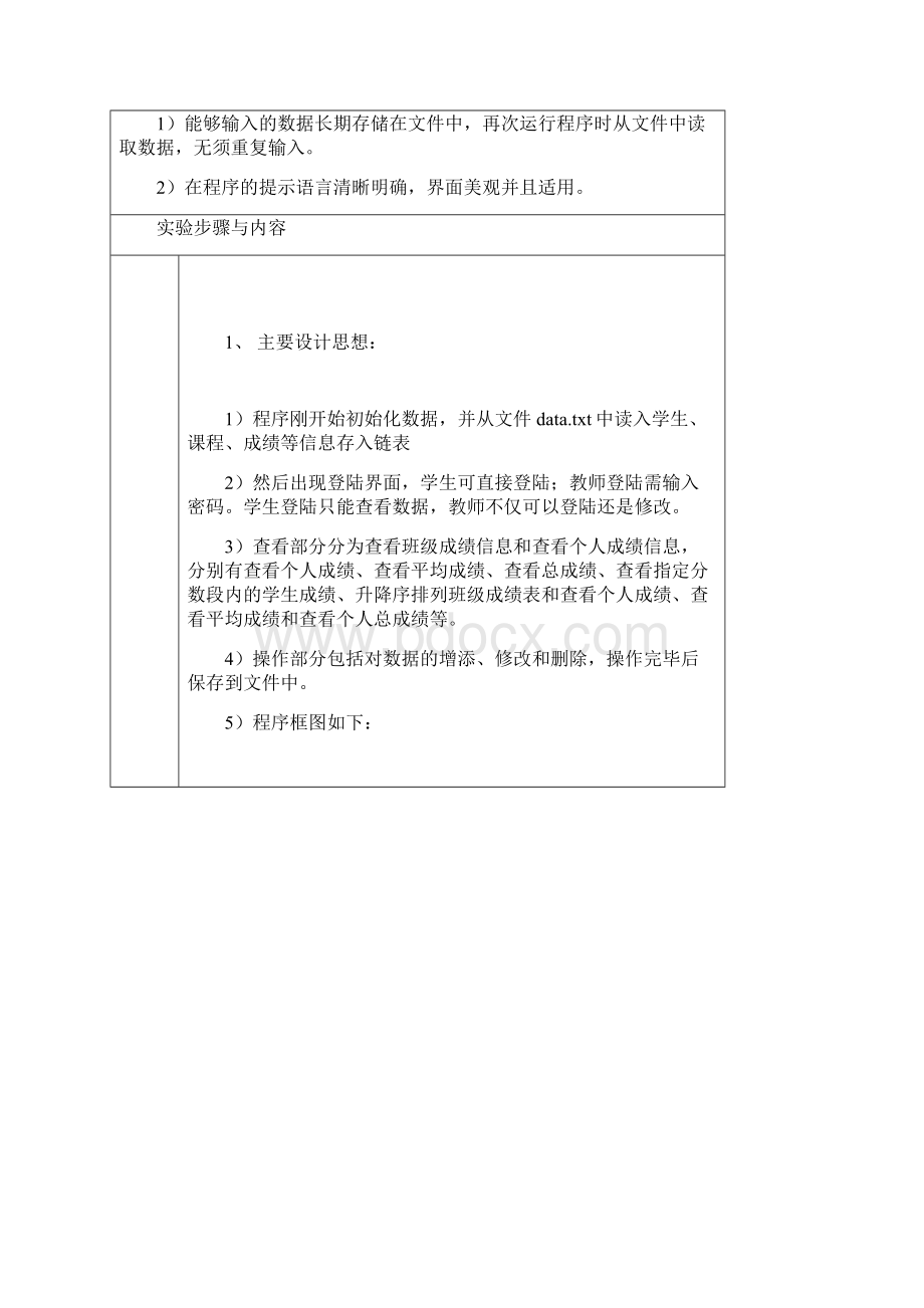 结构化程序设计 学生成绩管理系统.docx_第2页