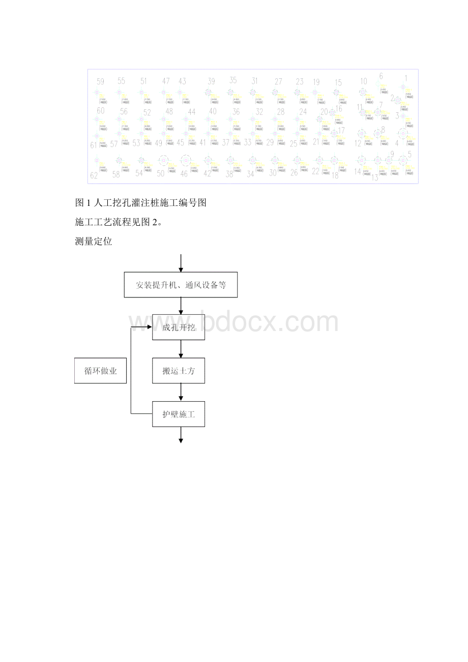 灌注桩桩基础施工方案.docx_第3页