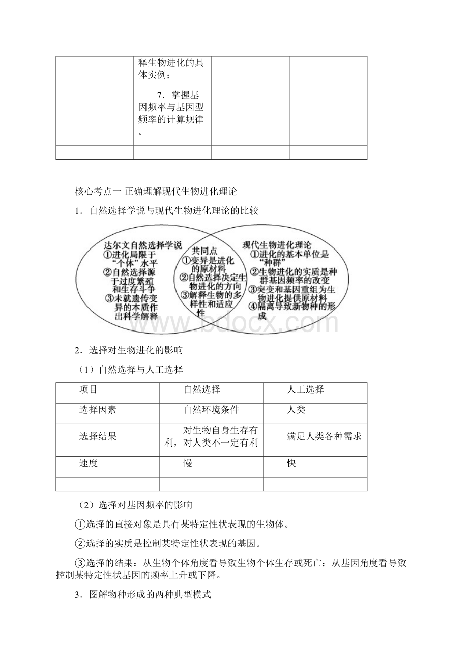 高三生物考点导学生物的进化Word下载.docx_第2页