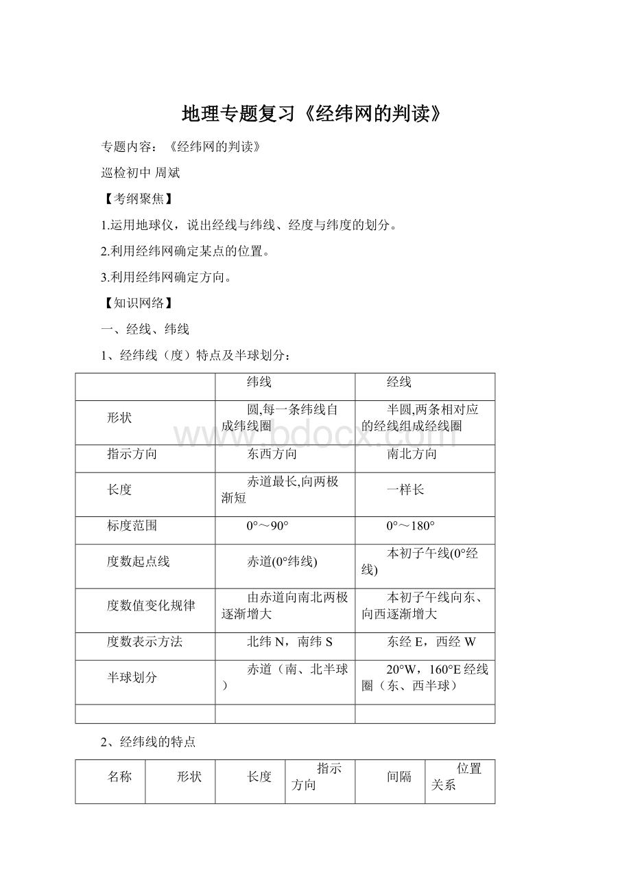 地理专题复习《经纬网的判读》文档格式.docx