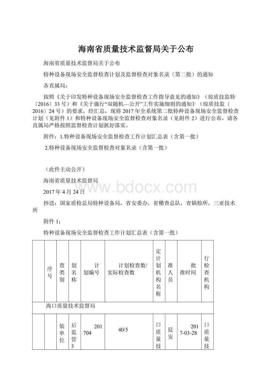 海南省质量技术监督局关于公布.docx_第1页