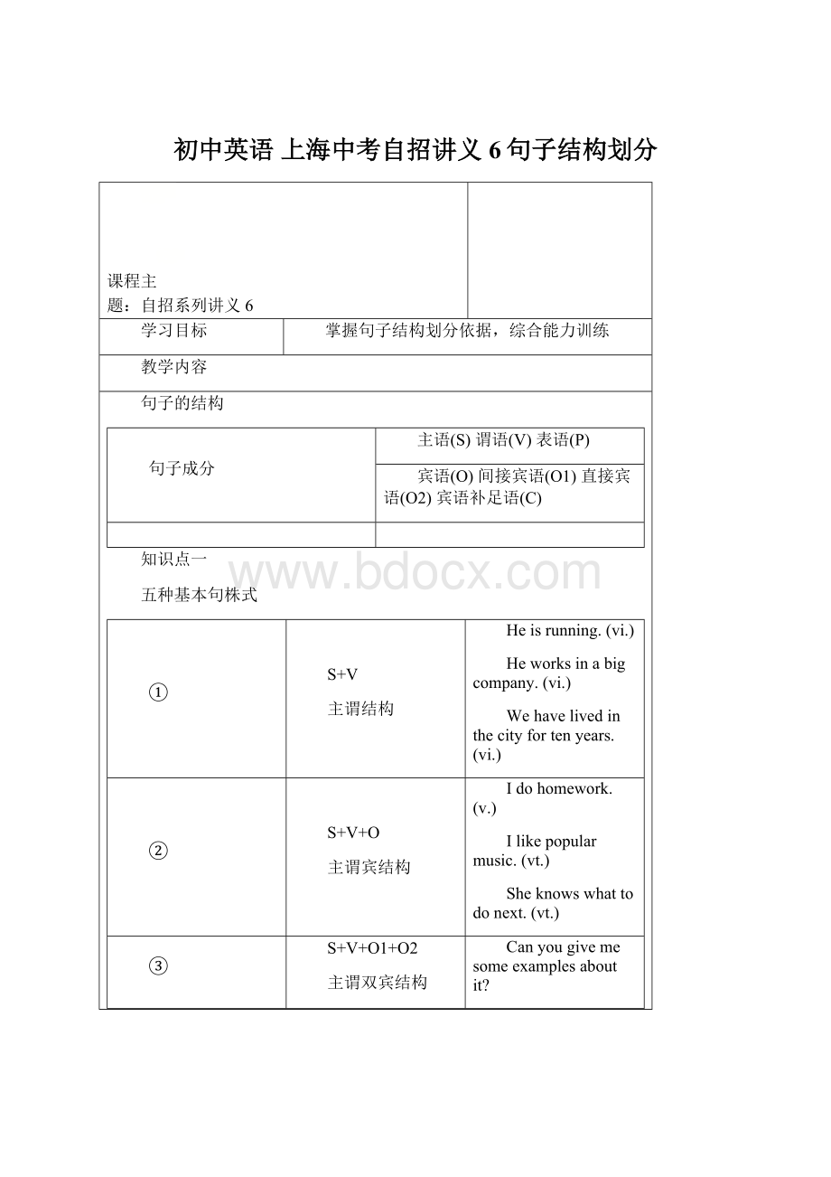 初中英语 上海中考自招讲义6句子结构划分Word文件下载.docx_第1页