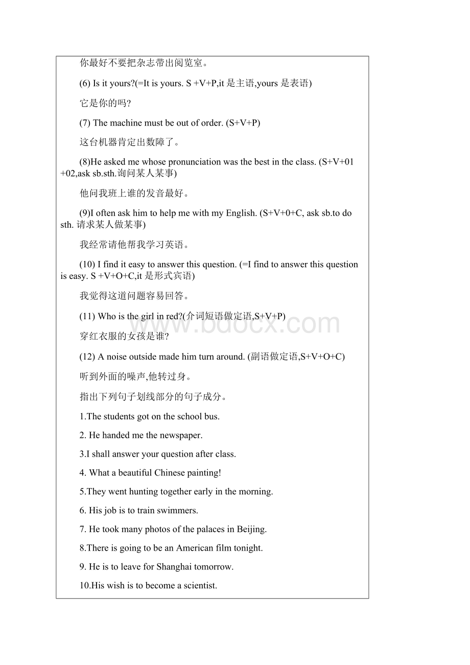 初中英语 上海中考自招讲义6句子结构划分Word文件下载.docx_第3页