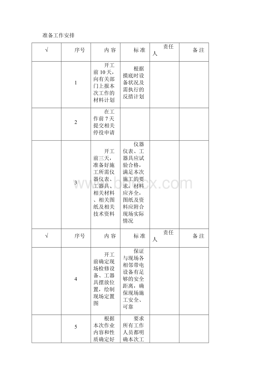 油枕的检修.docx_第2页