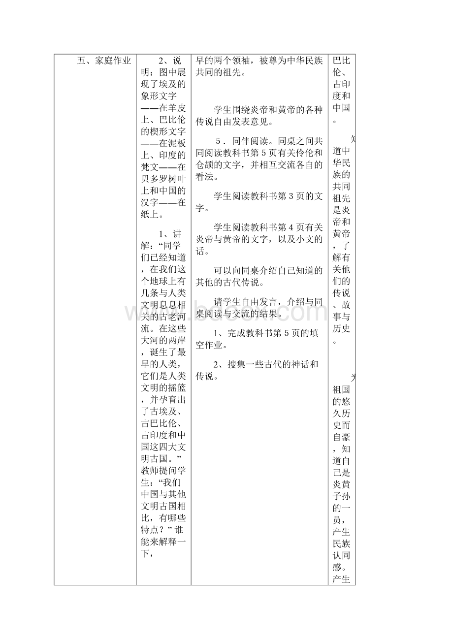 小学五年级品德上册表格式教案Word下载.docx_第2页