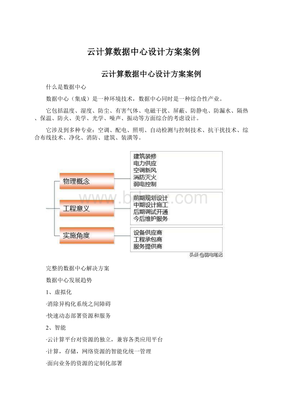 云计算数据中心设计方案案例.docx