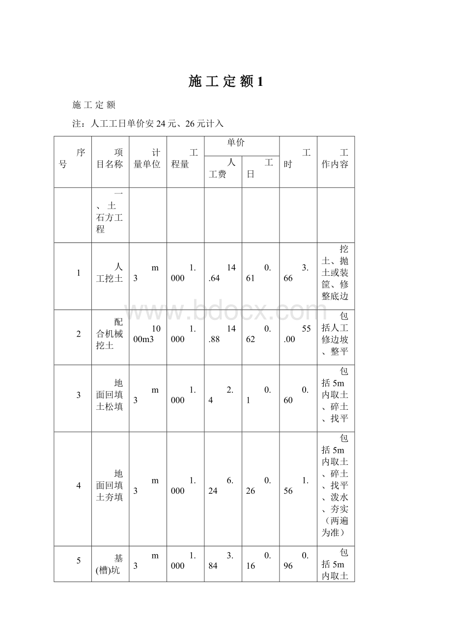 施工定额1.docx