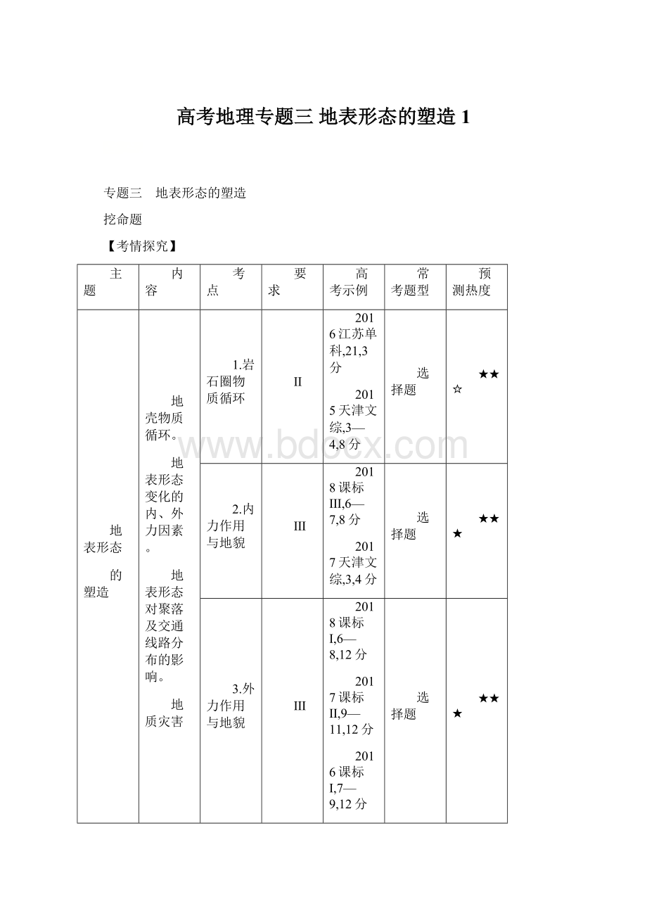 高考地理专题三 地表形态的塑造1.docx