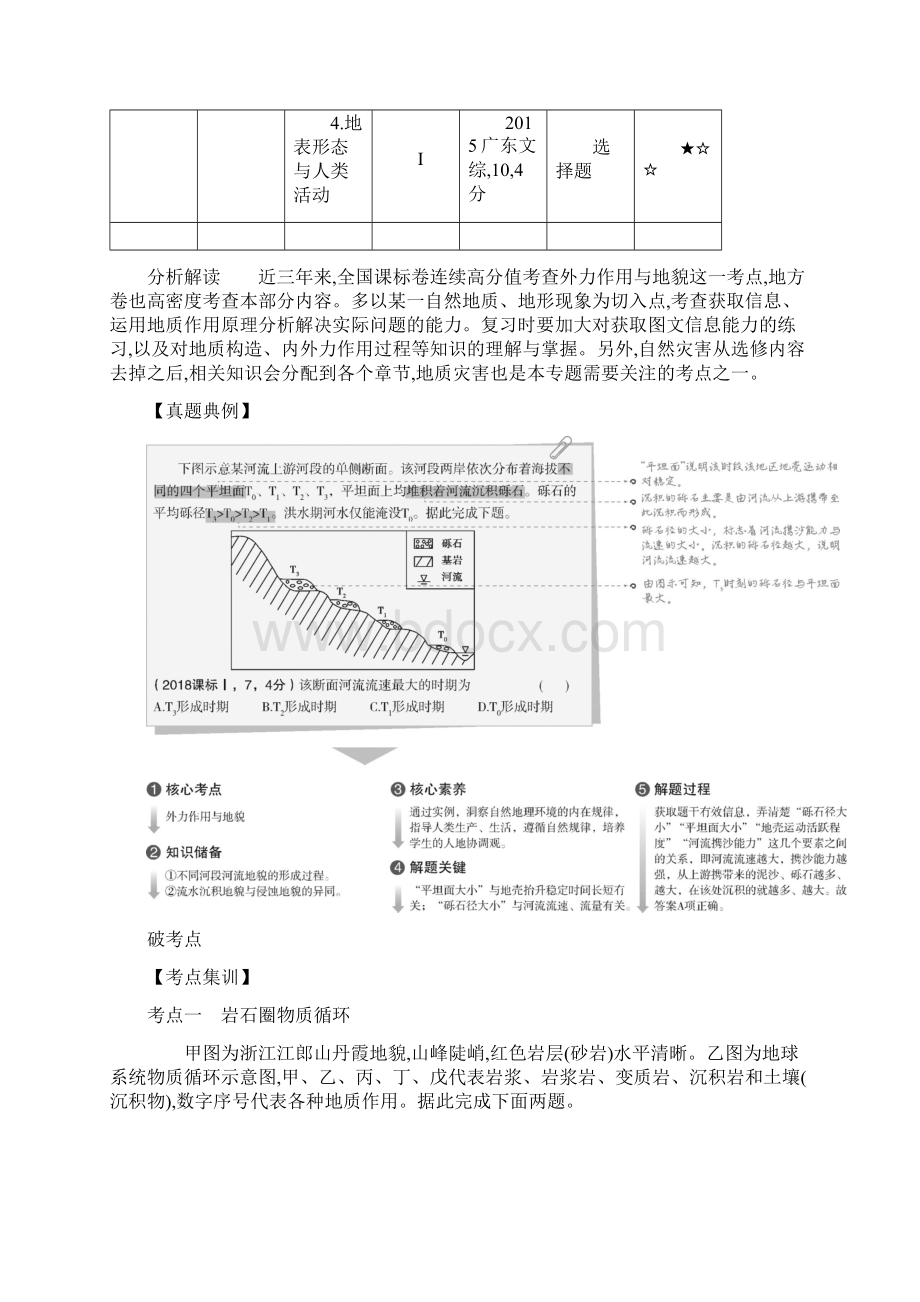 高考地理专题三 地表形态的塑造1Word文档格式.docx_第2页