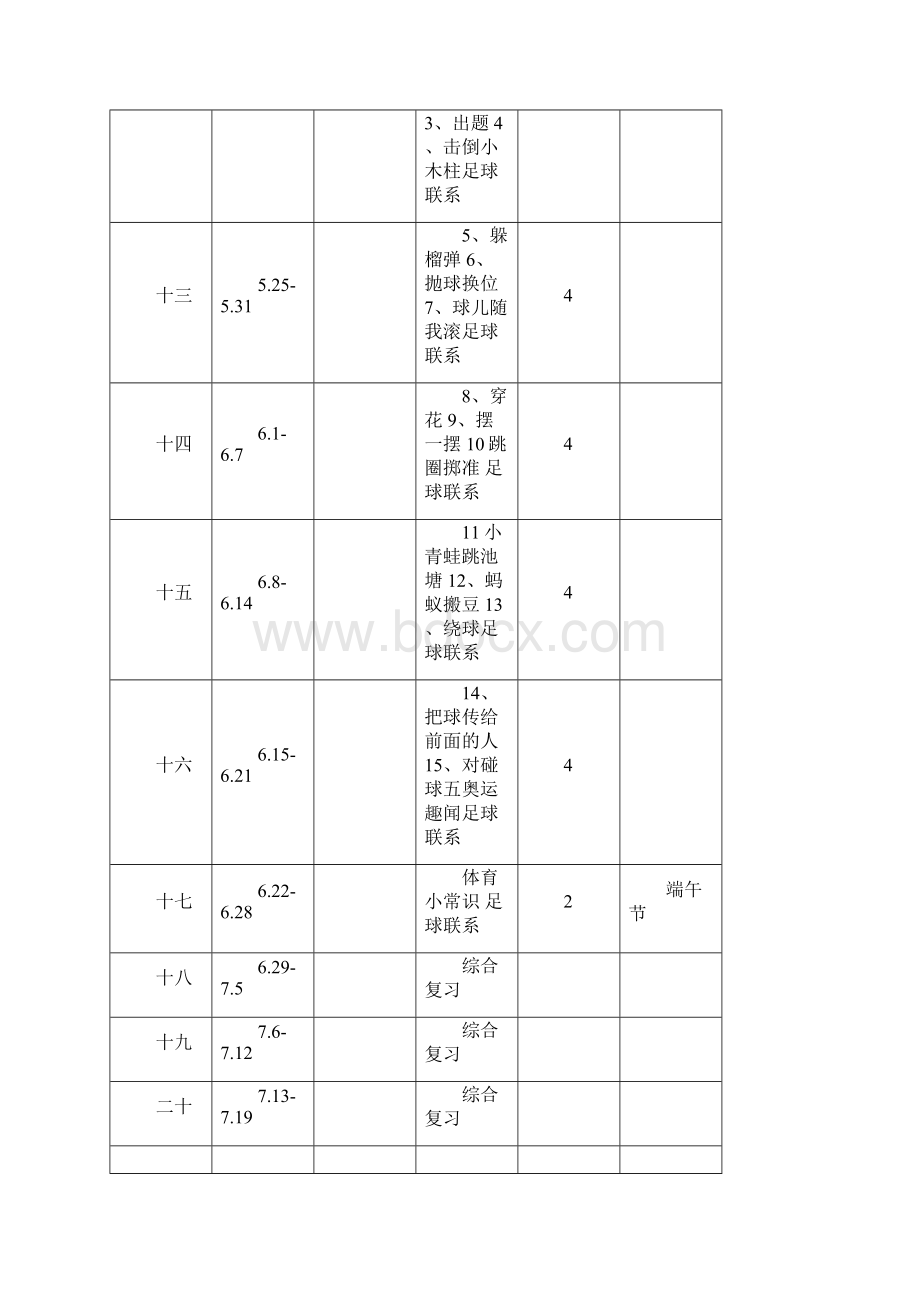 春学期三年级下册体育与健康教案3.docx_第3页