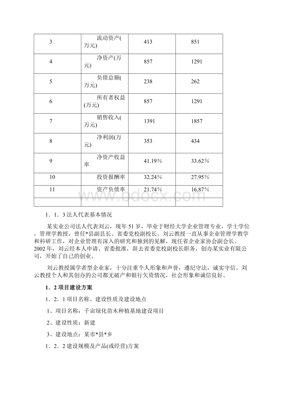 某地区绿化苗木种植基地工程.docx_第2页