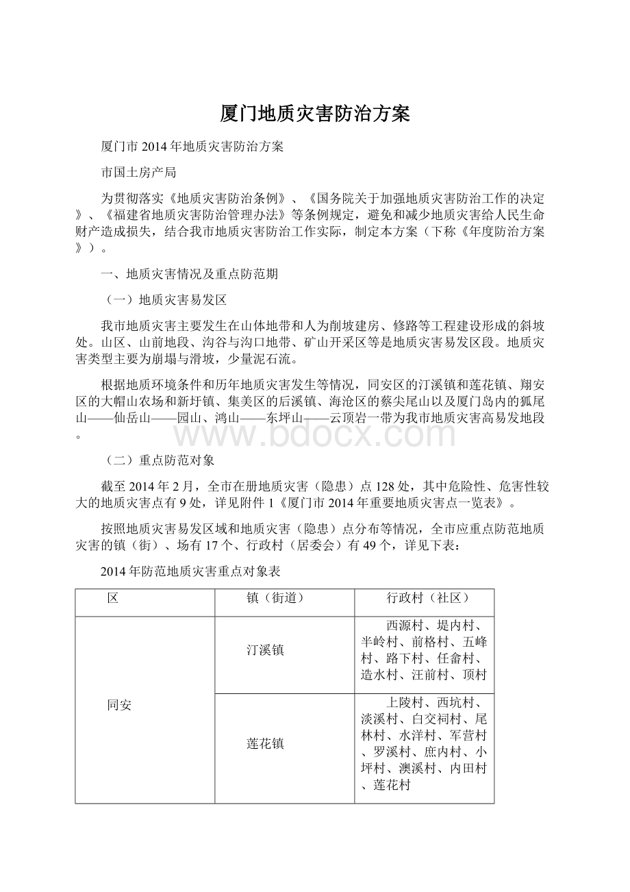 厦门地质灾害防治方案Word格式.docx