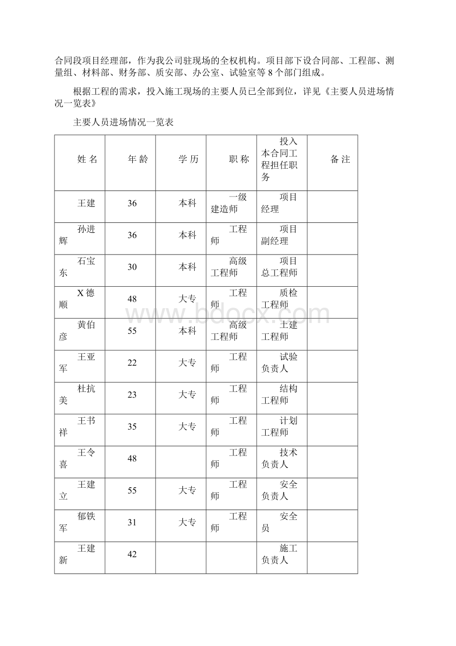 路基三灰砂砾石施工技术方案文档格式.docx_第3页