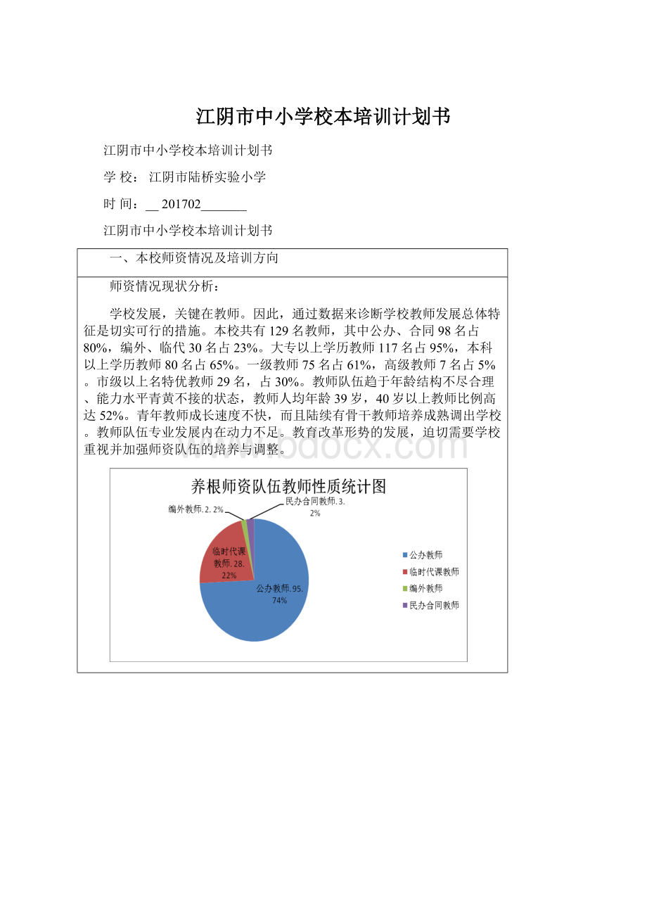 江阴市中小学校本培训计划书文档格式.docx