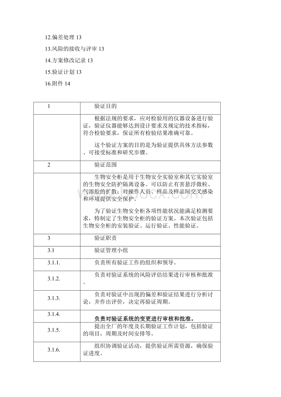 HR40IIA2型生物安全柜确认方案.docx_第3页