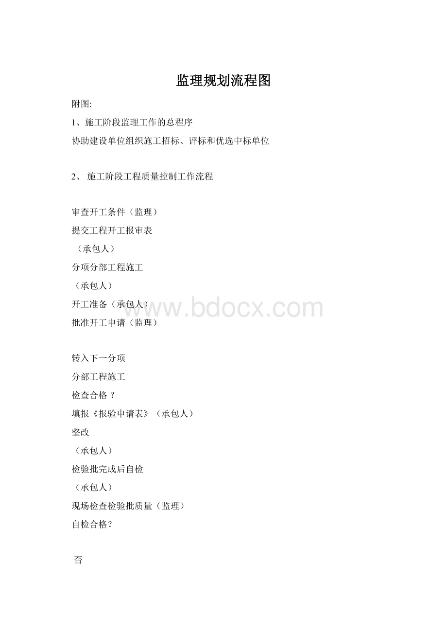 监理规划流程图Word文档格式.docx