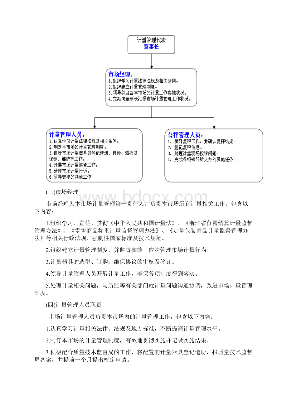 集贸市场计量职责与规范Word文件下载.docx_第2页