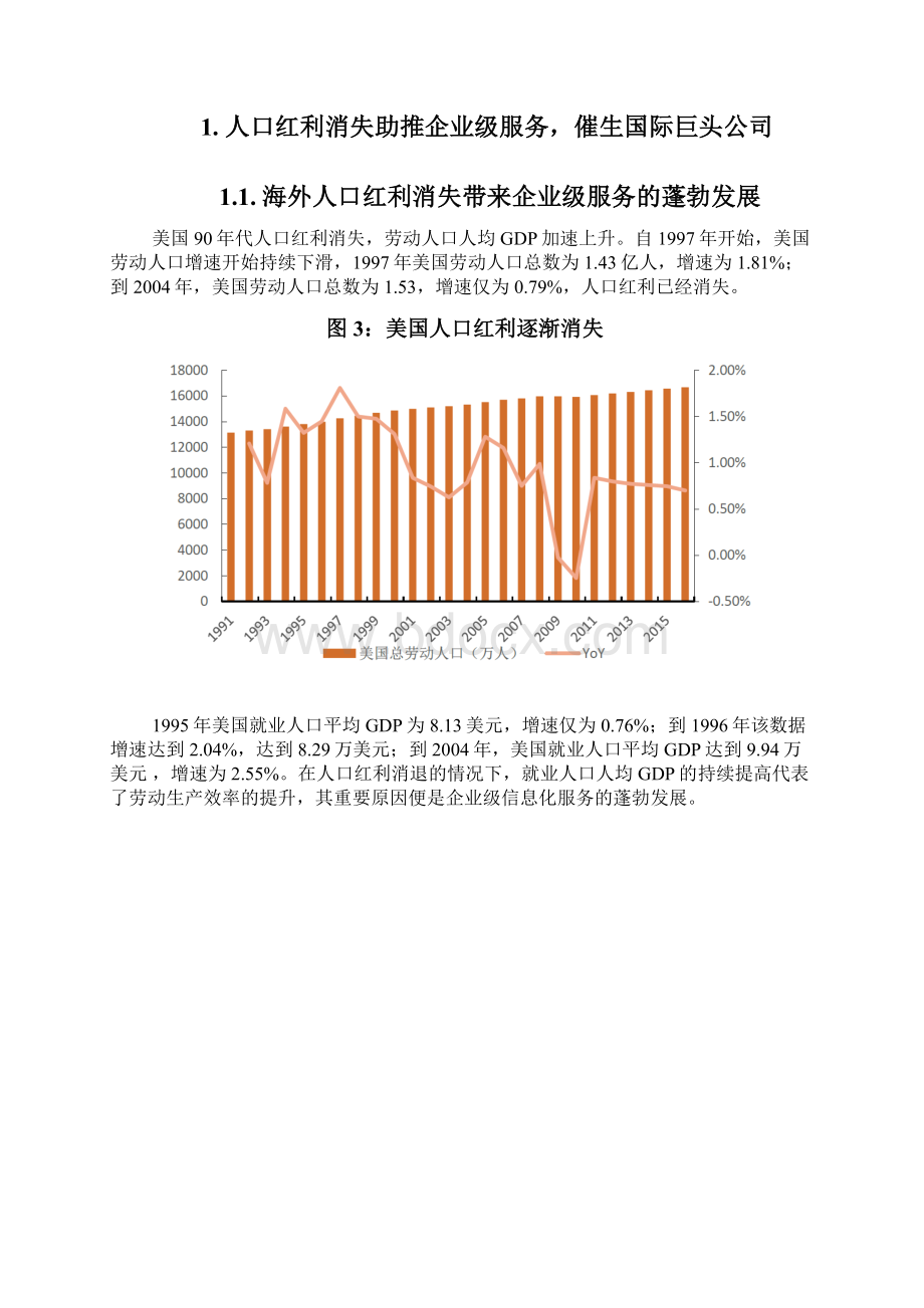 中国产业转型升级深度展望调研投资分析报告.docx_第3页