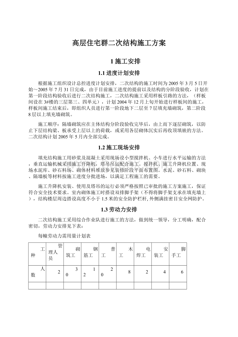 高层住宅群二次结构施工方案.docx_第1页