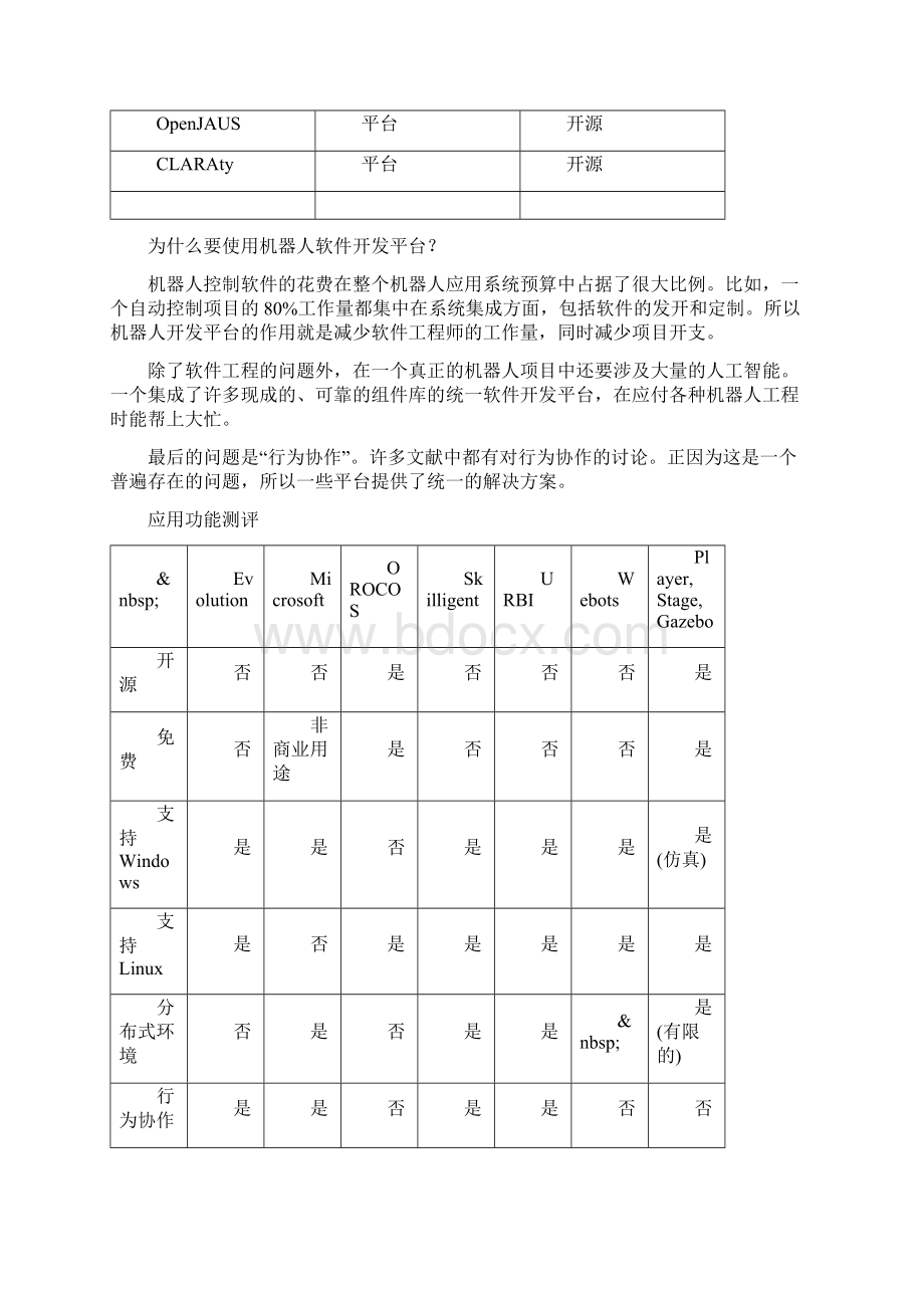 主流机器人软件开发平台Word文件下载.docx_第2页