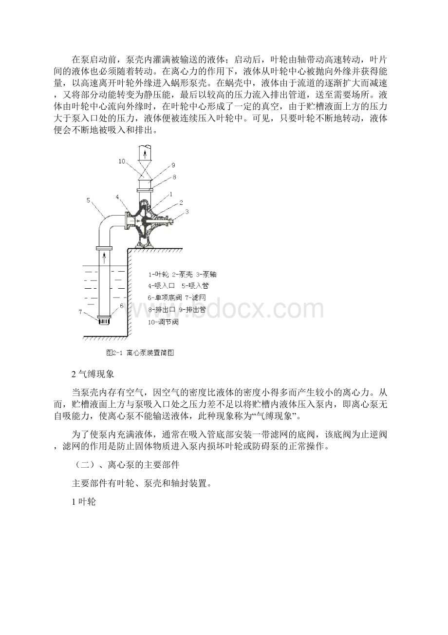 第二章流体输送机械.docx_第2页