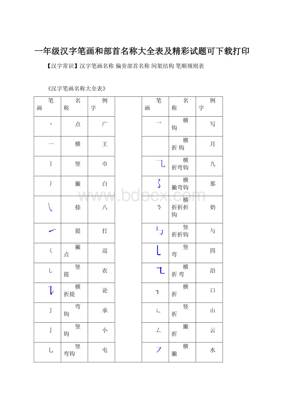 一年级汉字笔画和部首名称大全表及精彩试题可下载打印Word文件下载.docx