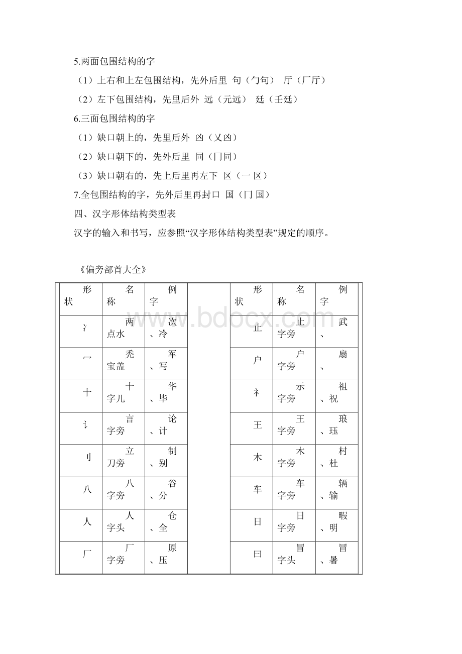 一年级汉字笔画和部首名称大全表及精彩试题可下载打印.docx_第3页