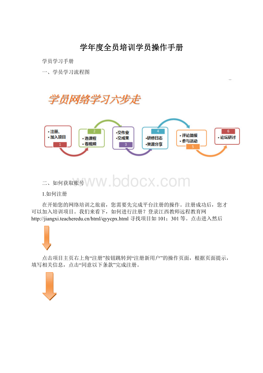 学年度全员培训学员操作手册Word文件下载.docx