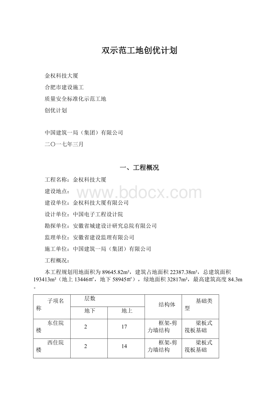 双示范工地创优计划.docx_第1页