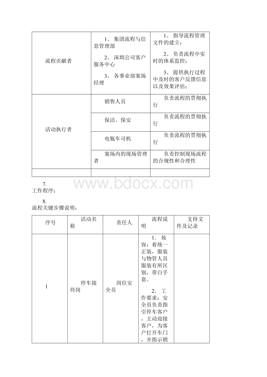 万科地产项目销售案场接待和销售流程.docx_第2页