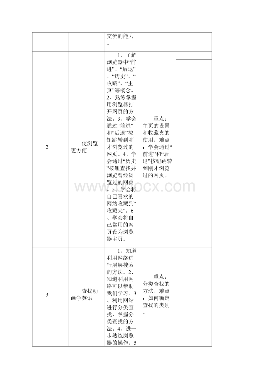 浙摄版小学四年级下册信息技术教案文档格式.docx_第3页