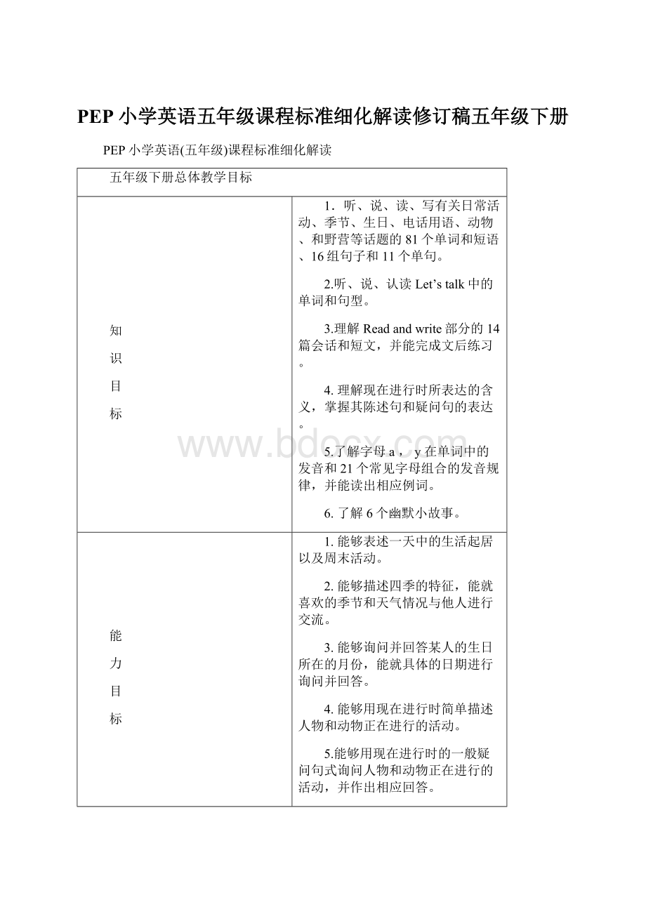 PEP小学英语五年级课程标准细化解读修订稿五年级下册.docx