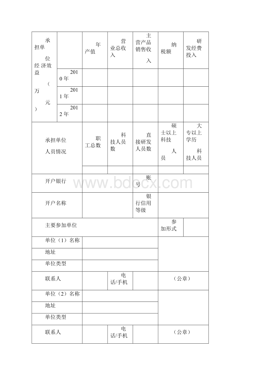 科技项目申报书.docx_第2页