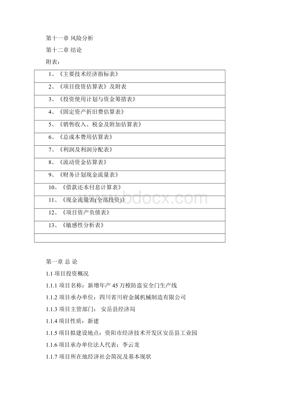 年产45万樘防盗安全门生产线项目项目立项申请报告.docx_第2页