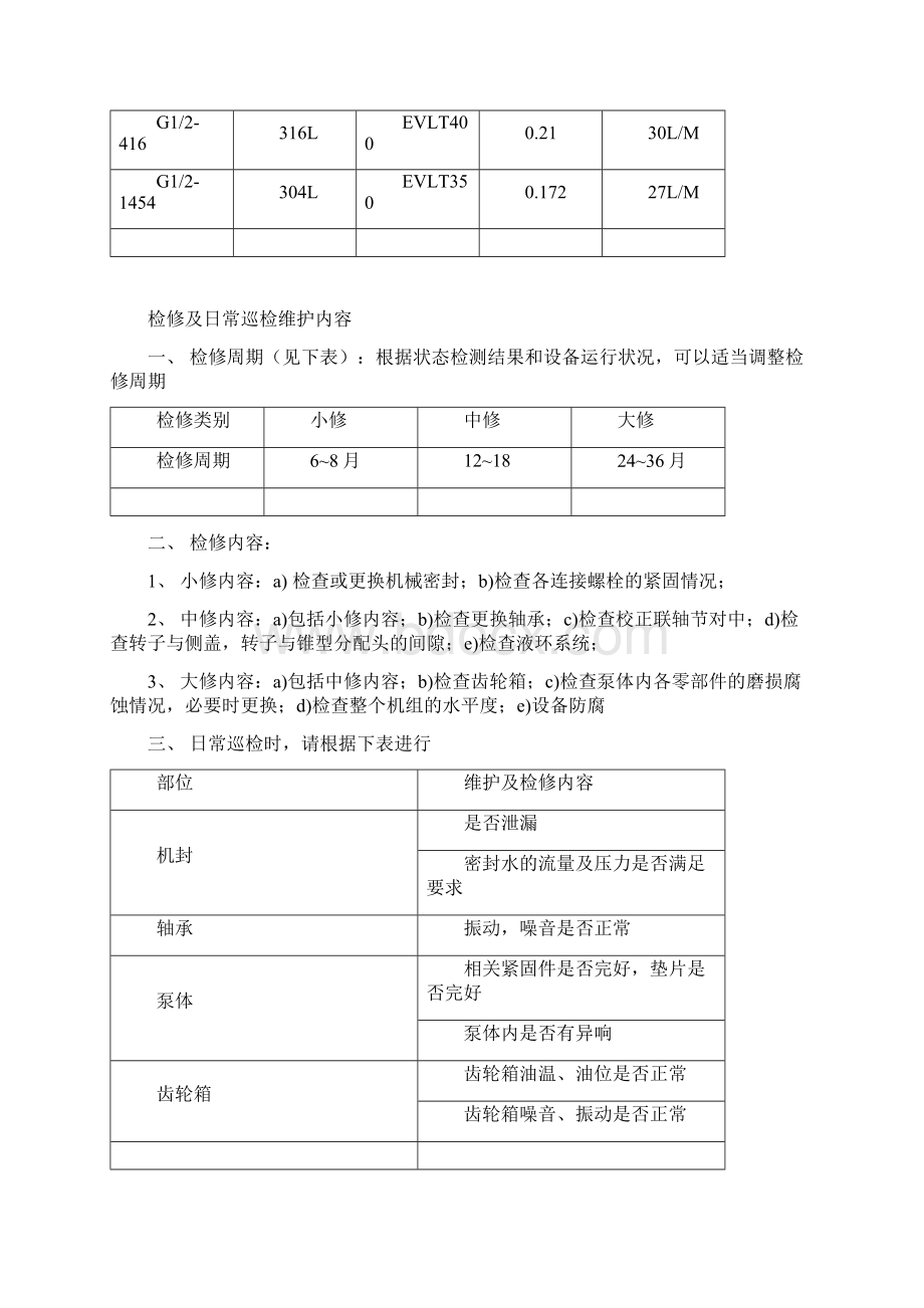 真空泵检修规程Word格式文档下载.docx_第2页