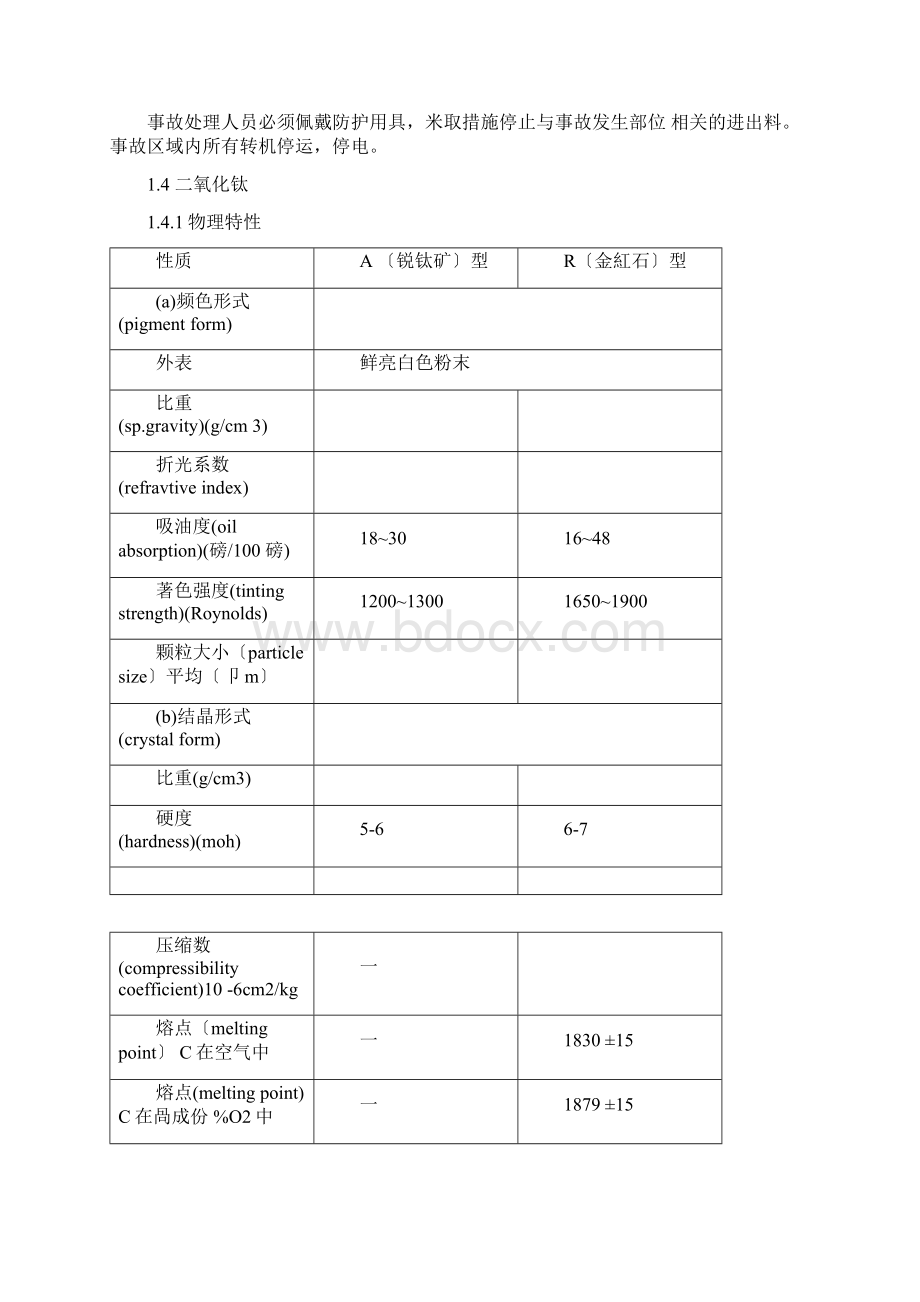 聚酯基础知识讲解Word下载.docx_第3页