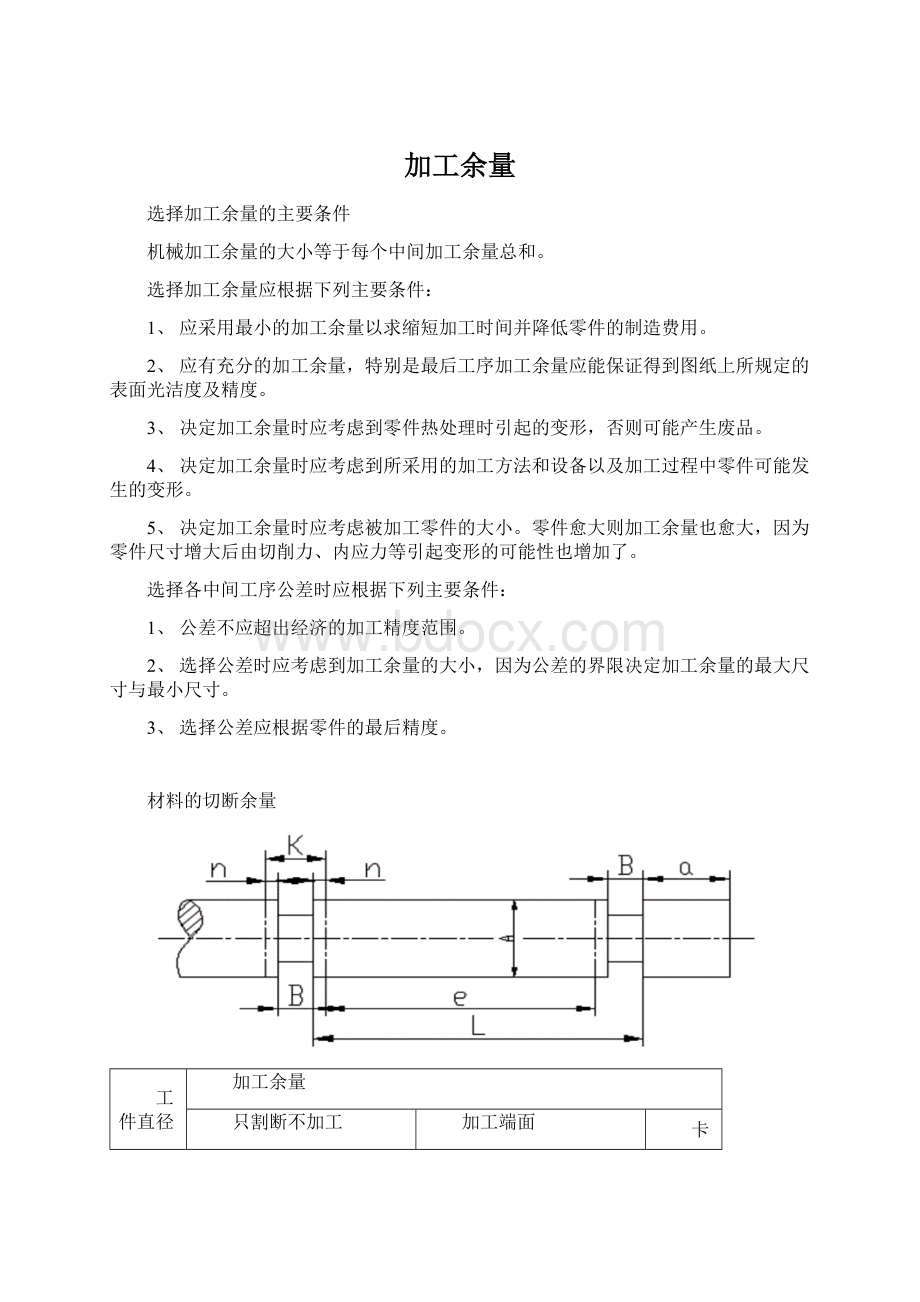 加工余量.docx