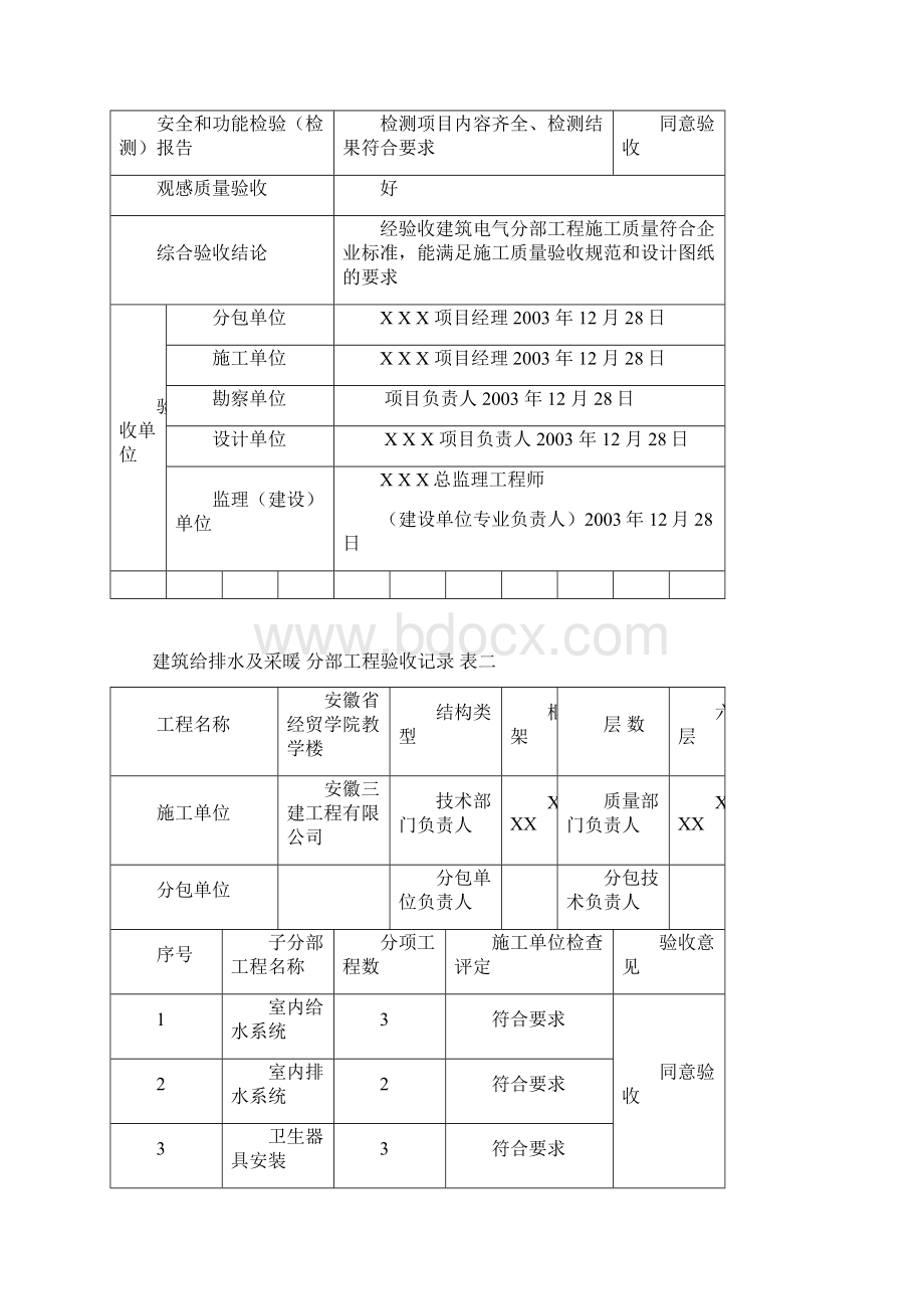 水电安装资料样本.docx_第2页