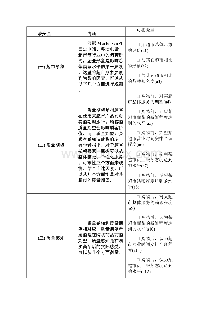 AMOS教程详细版.docx_第3页