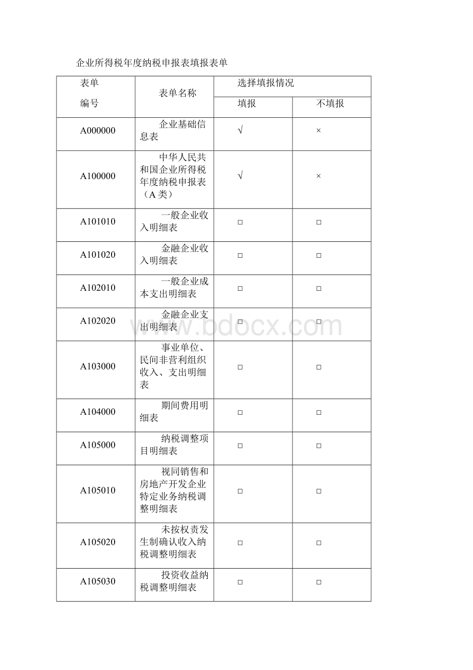 纳税申报表A类.docx_第2页