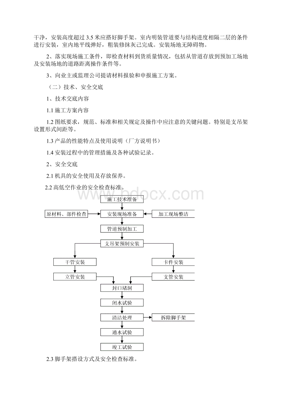 UPVC管安装工法.docx_第2页