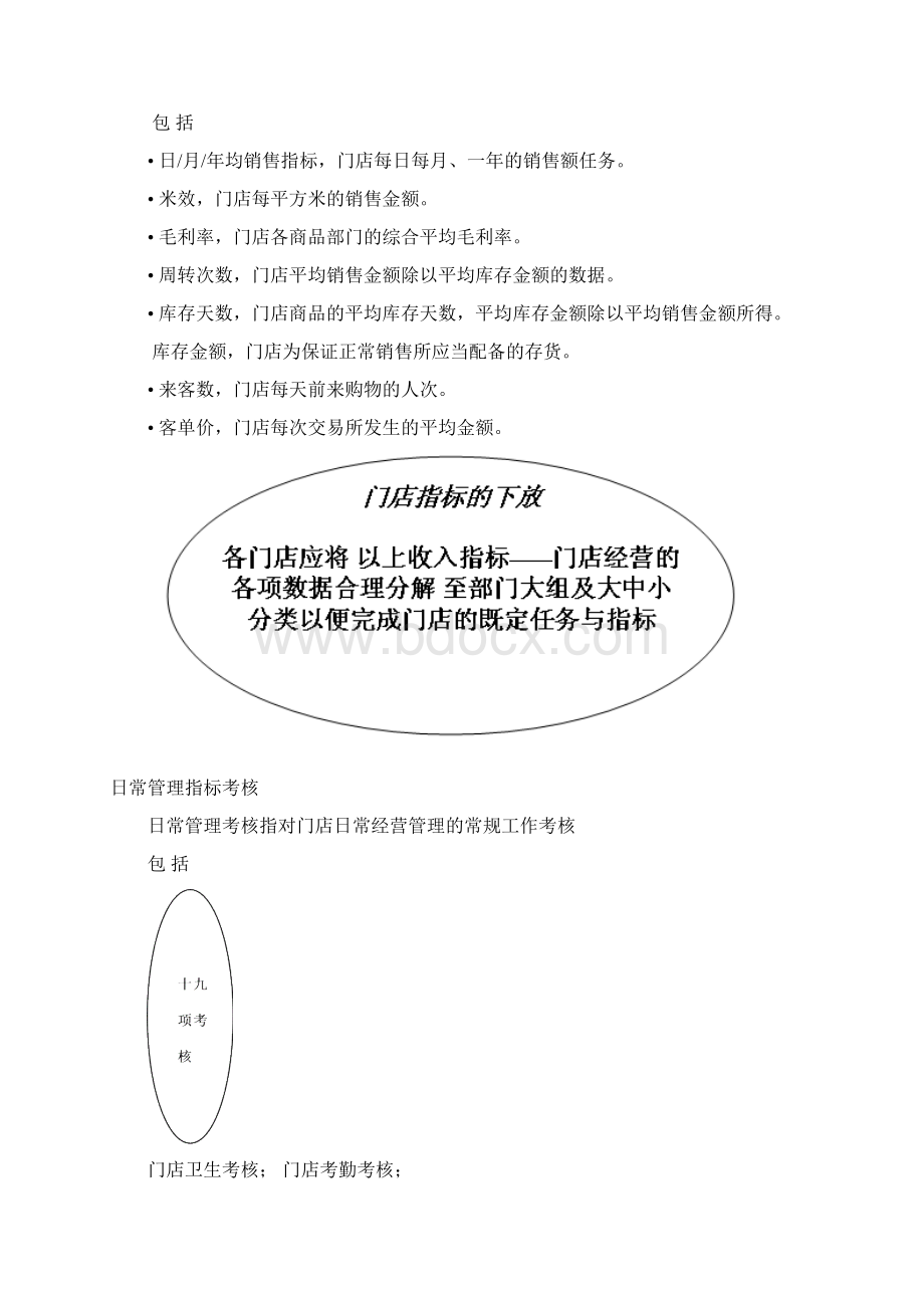 目标管理与绩效考核办法.docx_第3页