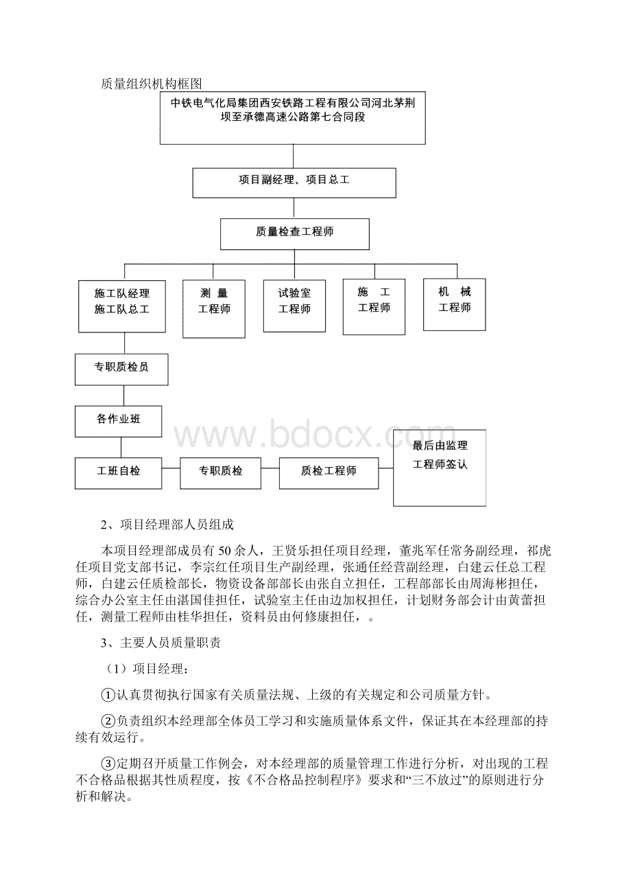 项目部质量计划Word文档下载推荐.docx_第3页