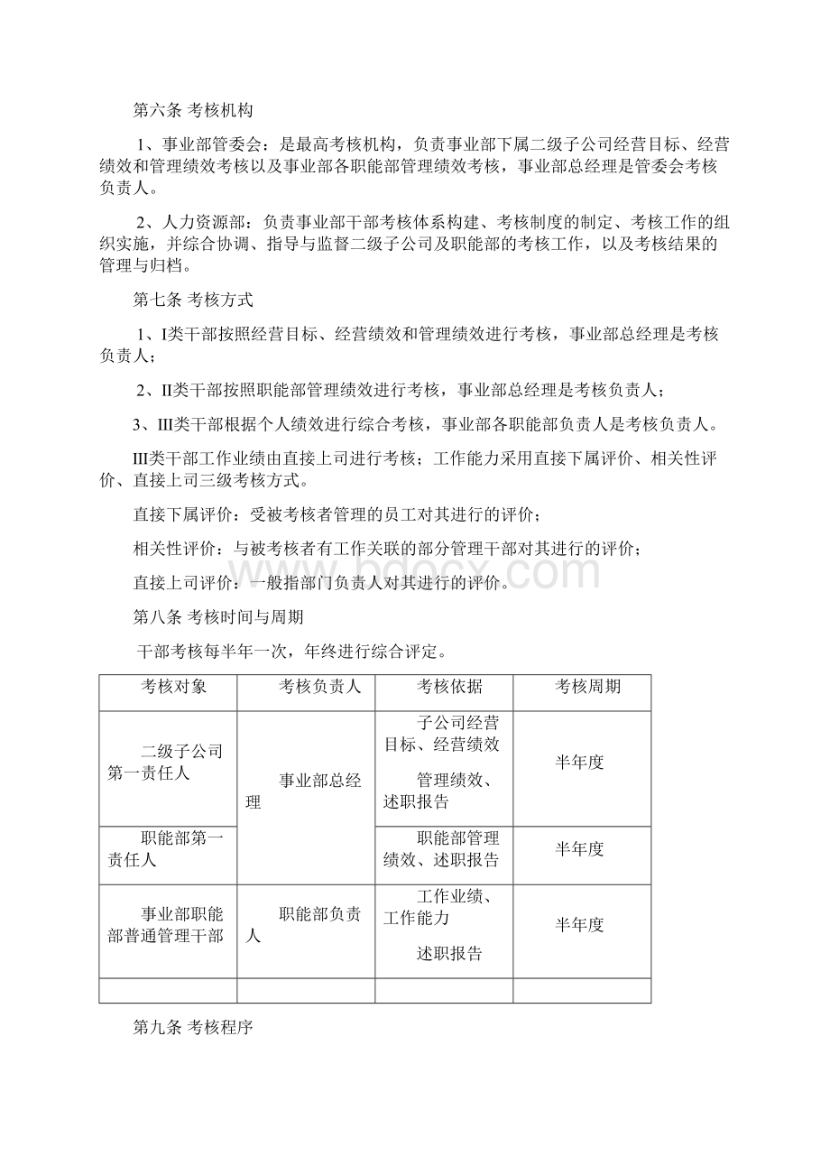 干部绩效考核管理办法.docx_第2页