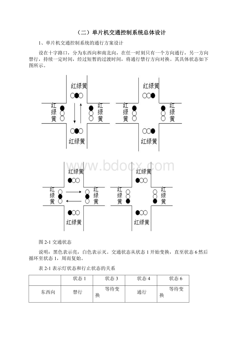 基于C51单片机的简单交通灯系统设计课程设计报告文档格式.docx_第3页