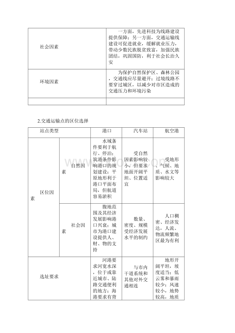 浙江选考高考地理总复习第三章区域产业活动第31讲交通运输布局及其对区域发展的影响教师用书新人教版.docx_第3页